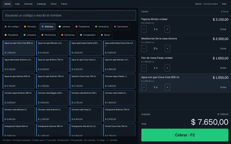 Mostrador en computadora
